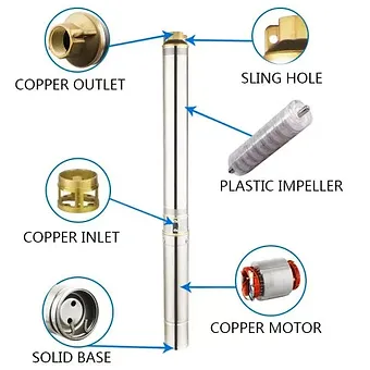 Electric water pump